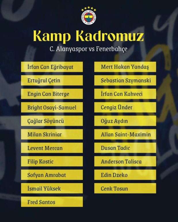 Fenerbahçe Kadrsosu Belli Oldu