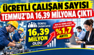 Ücretli çalışan sayısı Temmuz'da 16,39 milyona çıktı