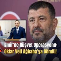 GÜNDEM