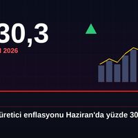 EKONOMİ