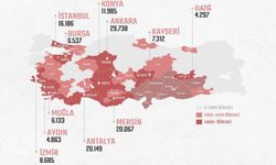 217 bin afetzede öğrencinin başka illere nakli yapıldı