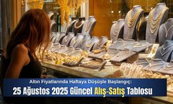 Altın Fiyatlarında Haftaya Düşüşle Başlangıç: 25 Ağustos 2025 Güncel Alış-Satış Tablosu