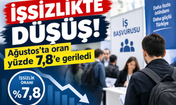 Ağustos'ta işsizlik oranı yüzde 7,8'e geriledi