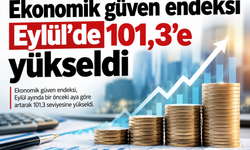 Ekonomik güven endeksi Eylül'de 101,3'e yükseldi