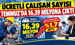 Ücretli çalışan sayısı Temmuz'da 16,39 milyona çıktı