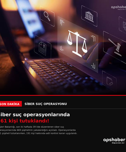 Siber suç operasyonlarında 361 kişi tutuklandı
