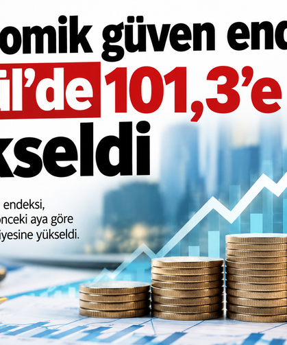 Ekonomik güven endeksi Eylül'de 101,3'e yükseldi