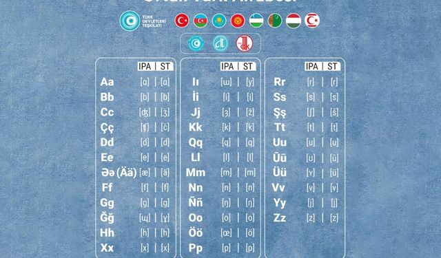 Türk Dünyası'ndan  Ortak Alfabe