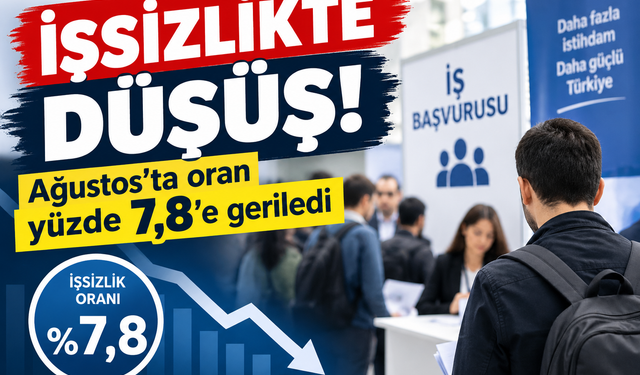 Ağustos'ta işsizlik oranı yüzde 7,8'e geriledi