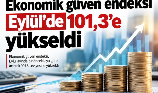 Ekonomik güven endeksi Eylül'de 101,3'e yükseldi